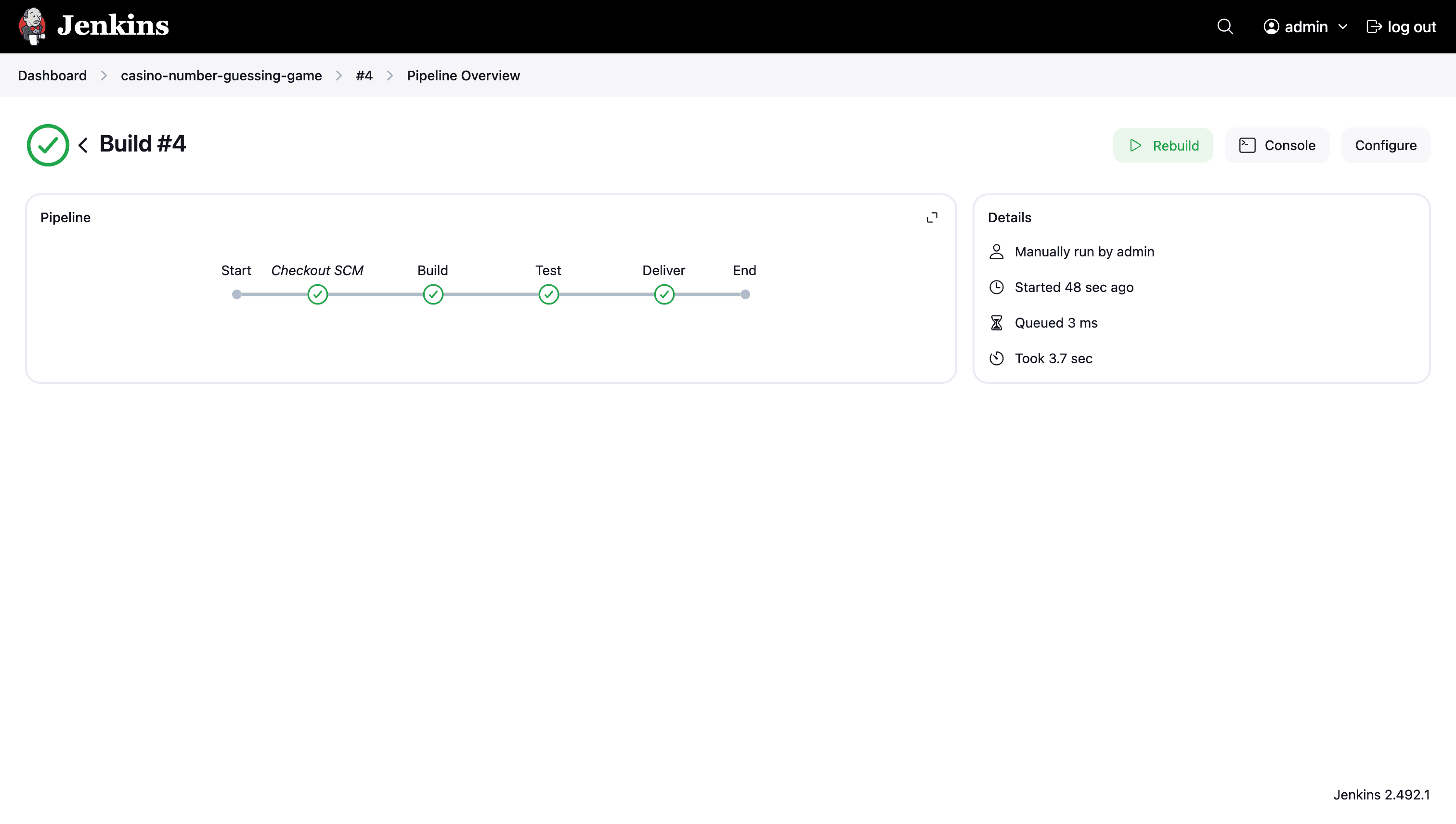 Pipeline overview with Deliver stage