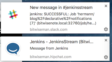 HipChat and Slack Popups